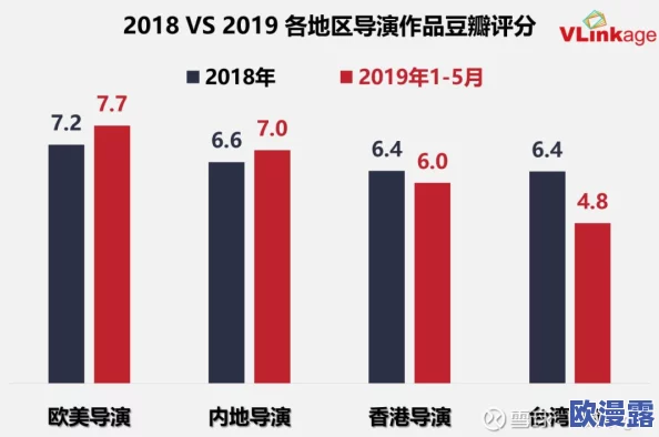 欧美国产日韩在线播放：最新动态与发展趋势分析，涵盖各大平台的内容更新及用户反馈情况
