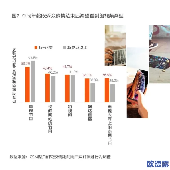 国产第一综合另类色区奇米:最新动态揭示了该平台在内容更新和用户互动方面的显著提升,吸引了更多年轻用户的关注 国产第一综合另类色区奇米:最新动态揭示了该平台在内容更新和用户互动方面的显著提升,吸引了更多年轻用户的关注