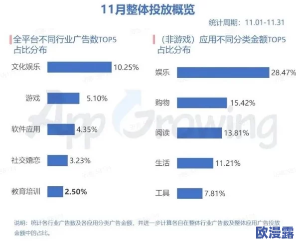 www.狠狠色：最新动态揭示了平台内容更新与用户互动的新趋势，吸引了更多年轻用户的关注与参与