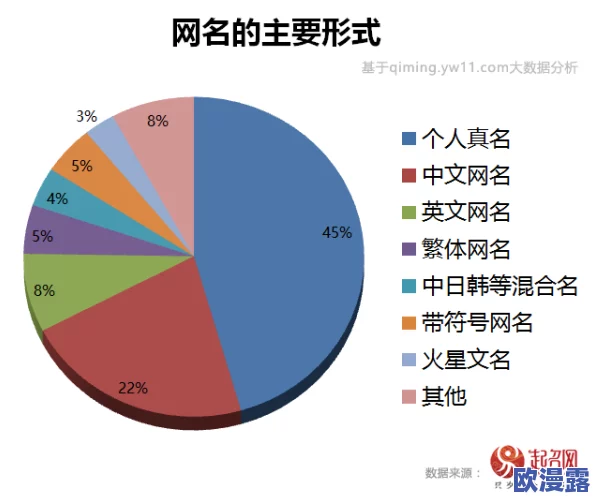 色尤物网站:网友们对其内容的多样性和用户体验给予了积极评价,但也有部分人对安全性表示担忧 色尤物网站:网友们对其内容的多样性和用户体验给予了积极评价,但也有部分人对安全性表示担忧
