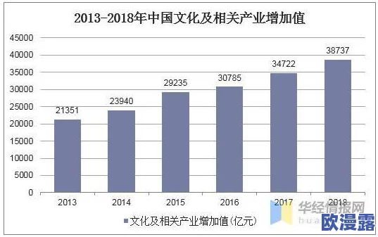 精品国产一区二区三区麻豆小说：最新动态与发展趋势分析，探讨其在当代文学中的影响力与受众反响
