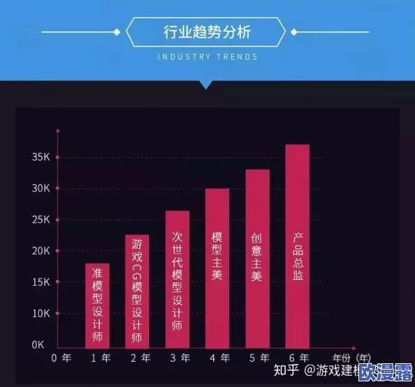 成人免费视频一区：最新动态与行业发展趋势分析，探讨成人内容市场的变化与用户需求的演变
