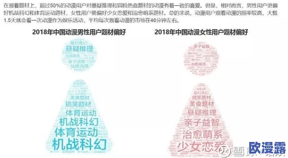 很黄的污污小说:网络文学市场新趋势,成人内容监管加强,创作者面临更大挑战与机遇 很黄的污污小说:网络文学市场新趋势,成人内容监管加强,创作者面临更大挑战与机遇
