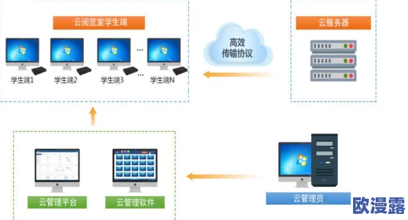 1免费版9.1top：全面解析这款软件的最新功能与优势，助力用户更高效地使用其强大工具