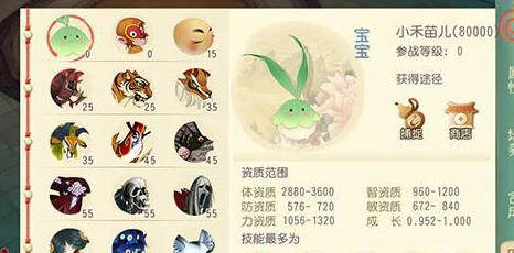 《大唐游仙记》深度解析:宝宝小禾苗儿技能属性全解读与攻略指南 《大唐游仙记》深度解析:宝宝小禾苗儿技能属性全解读与攻略指南