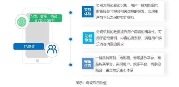 高清不卡毛片：最新动态揭示了流媒体平台在提升观看体验方面的创新举措，用户反馈积极，期待更多优质内容上线