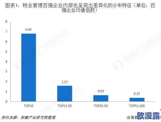 韩国理伦一级毛片：最新动态揭示行业发展趋势与市场变化，吸引众多观众关注与讨论