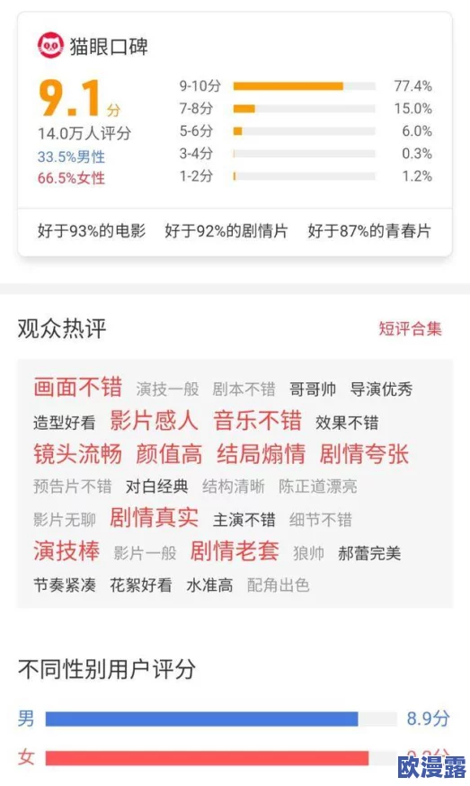 全部费免一级毛片不收费,用户热议新政策对影视行业的影响与未来发展趋势分析 全部费免一级毛片不收费,用户热议新政策对影视行业的影响与未来发展趋势分析
