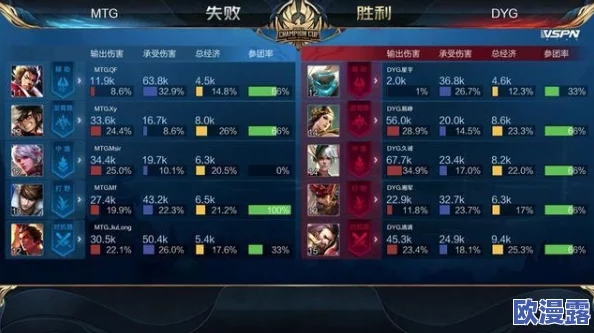 曹操去哪儿全面武将攻略：解锁最强阵容与战术布局指南