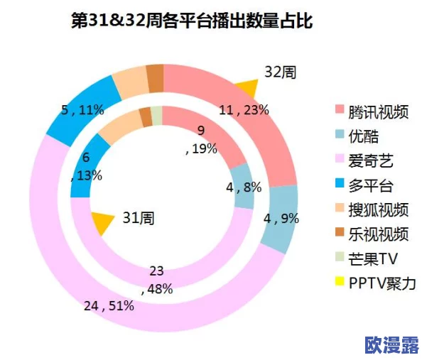 日本高清视频一区二区三区：最新动态与发展趋势，涵盖各类视频内容的更新与平台优化情况