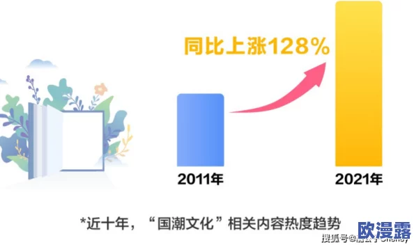 精品日韩欧美：最新动态与趋势分析，探讨当下热门影视作品及其对观众的影响和市场反响