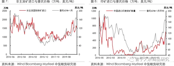 日韩一级欧美一级毛片在线:最新动态分析与市场趋势,探讨行业发展及用户需求变化 日韩一级欧美一级毛片在线:最新动态分析与市场趋势,探讨行业发展及用户需求变化