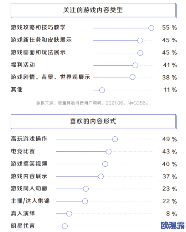 男同gay作爰视频网站：最新动态显示平台用户增长迅速，内容多样化趋势明显，吸引了更多年轻观众的关注