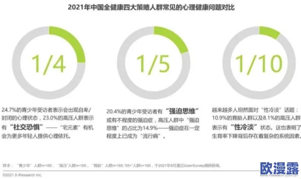 涩涩视频观看:网友们对这一现象的看法各异,有人认为其内容有趣,另一些人则担心影响青少年心理健康 涩涩视频观看:网友们对这一现象的看法各异,有人认为其内容有趣,另一些人则担心影响青少年心理健康