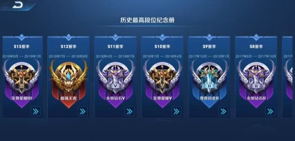 王者荣耀晋升攻略：从铂金至王者，精选阵容搭配与选择分享