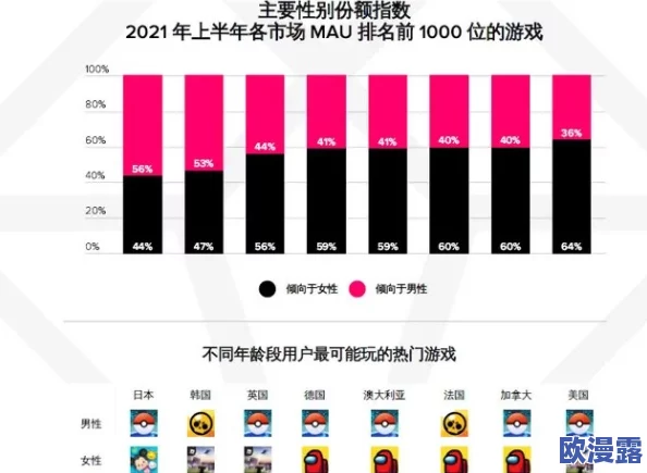 日本aaaa毛片在线看:最新动态揭示了该领域的趋势变化与用户需求,吸引了众多观众的关注与讨论 日本aaaa毛片在线看:最新动态揭示了该领域的趋势变化与用户需求,吸引了众多观众的关注与讨论