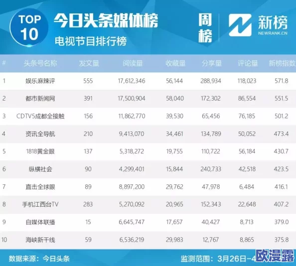 麻辣英雄游戏详解：深入探索英雄榜介绍及丰厚奖励机制