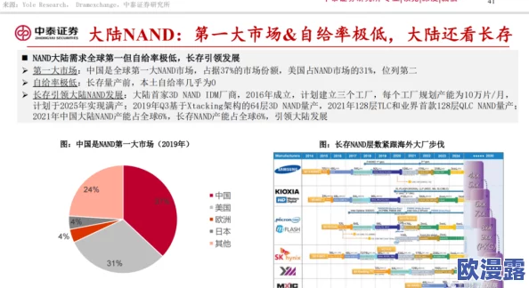国产一级做a爰大片免费久久，近期在网络平台上引发热议，观众对其内容和制作质量给予了高度评价