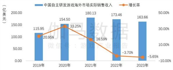 欧美国产日韩另类：最新动态分析，探讨各国影视作品在全球市场的表现与影响力变化
