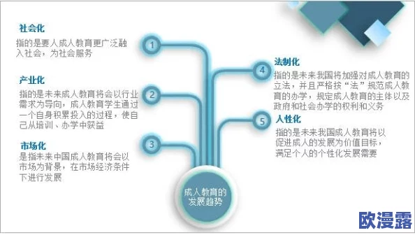 日本特级黄色片：最新动态与行业发展趋势分析，探讨其在文化和市场中的影响力及未来走向