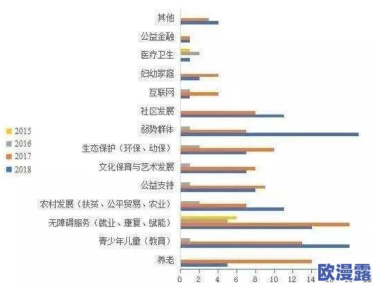 探索黄三级视频的多样性与文化影响：从娱乐到社会现象的深度分析