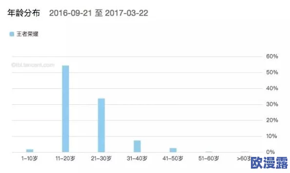 国外黄色片：网友看法纷呈，认为其影响青少年价值观，呼吁加强监管与引导