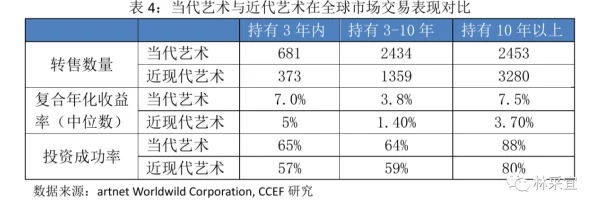 精品亚洲国产国拍：最新动态揭示市场趋势与艺术品投资机会，吸引众多收藏家和投资者关注
