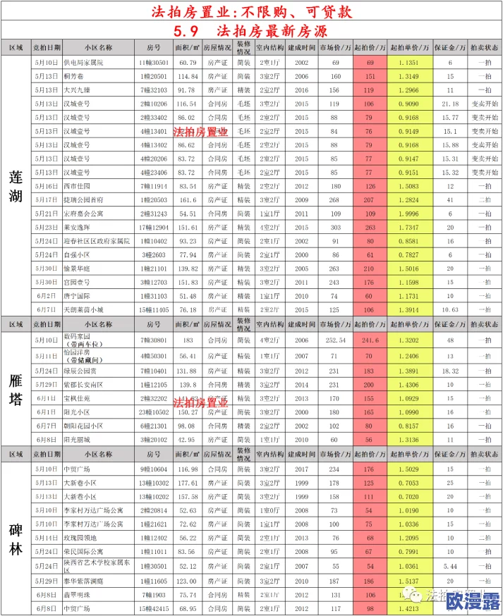 大富翁9攻略：神奇富翁闹钟的作用与详细设置方法解析