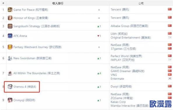 代号SSRTF测试圆满落幕：一位咸鱼玩家的深度试玩心得与体会