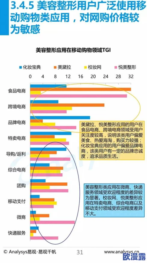 亚洲色在线视频：最新动态揭示了该领域的热门趋势与用户偏好，吸引了越来越多的观众关注和参与