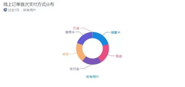 亚洲色在线视频:最新动态揭示了该领域的热门趋势与用户偏好,吸引了越来越多的观众关注和参与 亚洲色在线视频:最新动态揭示了该领域的热门趋势与用户偏好,吸引了越来越多的观众关注和参与