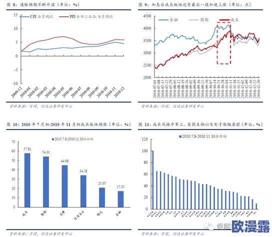 一级鲁丝片市场需求持续增长,价格波动引发行业关注,相关企业积极调整策略应对挑战 一级鲁丝片市场需求持续增长,价格波动引发行业关注,相关企业积极调整策略应对挑战