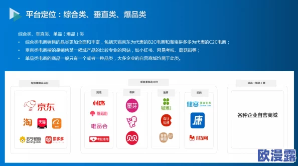 黄黄的网站：最新动态揭示平台功能升级，用户体验显著提升，新增多项实用工具与互动社区