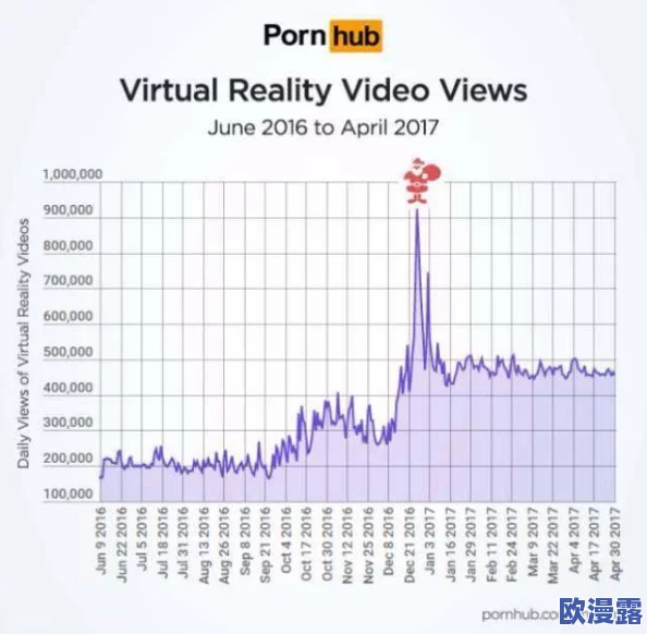 探索美国毛片网站的多样性与文化影响：成人娱乐产业的现状与未来