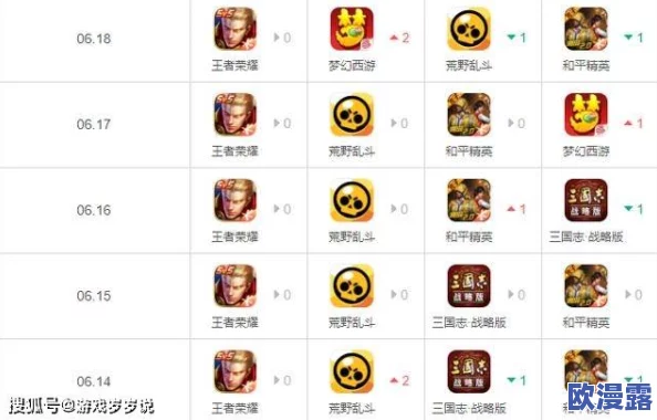 欧美欲乱妇135：最新动态揭示了该作品在观众中的热度持续上升，相关讨论和评论也愈发活跃