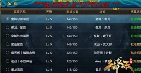 帝尊手游风云榜竞技场深度玩法攻略:解锁致胜技巧与排名飞升指南 帝尊手游风云榜竞技场深度玩法攻略:解锁致胜技巧与排名飞升指南