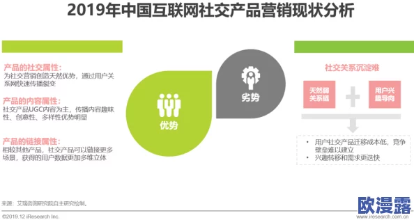日本性在线：最新动态揭示社交平台上性别话题的变化与年轻人态度的转变
