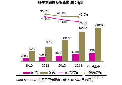 明星国产欧美日韩在线观看:最新动态揭示了影视行业的多元化发展趋势,吸引了更多观众的关注与参与 明星国产欧美日韩在线观看:最新动态揭示了影视行业的多元化发展趋势,吸引了更多观众的关注与参与