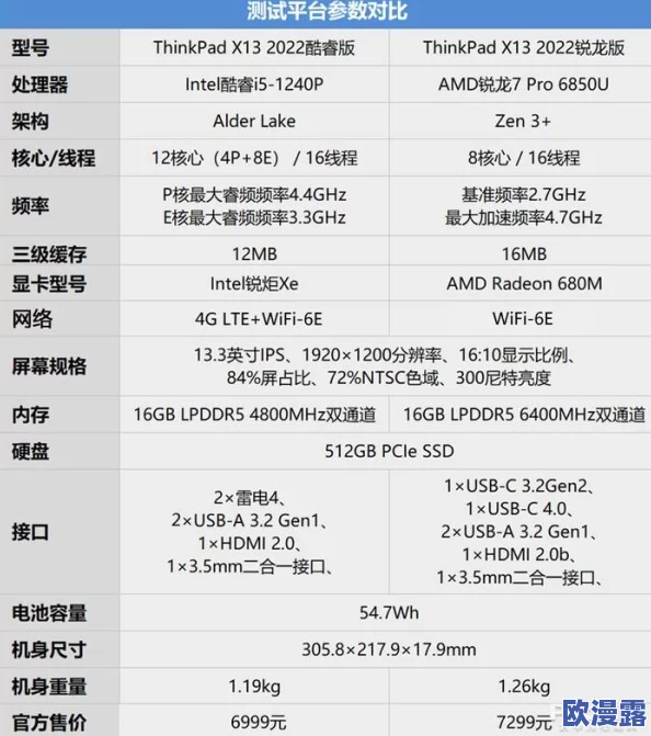 黄三级视频:最新动态揭示平台内容监管加强,用户体验与安全性提升成为重点关注方向 黄三级视频:最新动态揭示平台内容监管加强,用户体验与安全性提升成为重点关注方向