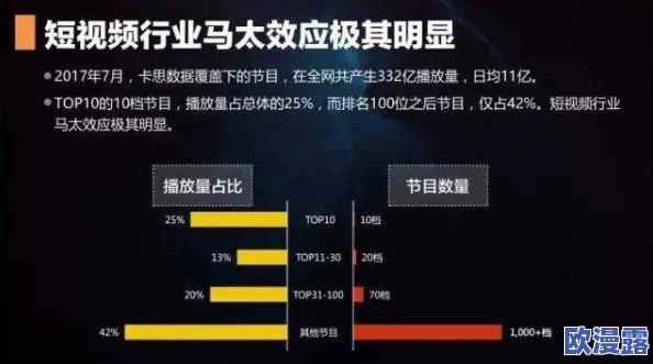 尤物在线观看精品国产福利片：最新动态与用户反馈分析，探讨其在网络视频平台中的影响力与发展趋势
