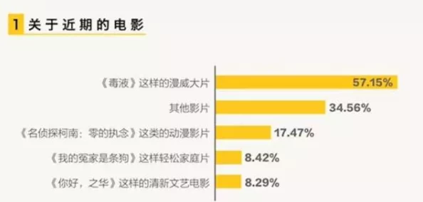 探索黄色片视频播放的多元化体验：从经典到现代，如何选择适合你的观看方式与平台？