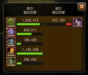 刀塔传奇梦境挑战:无畏骑士450W高分阵容搭配攻略解析 刀塔传奇梦境挑战:无畏骑士450W高分阵容搭配攻略解析