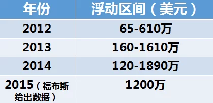 日本黄视频在线播放:最新动态显示该平台用户活跃度持续上升,内容更新频率加快,吸引了更多年轻观众的关注 日本黄视频在线播放:最新动态显示该平台用户活跃度持续上升,内容更新频率加快,吸引了更多年轻观众的关注