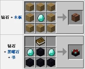 我的世界钻石挖掘技巧:快速高效挖取钻石的方法全面分享 我的世界钻石挖掘技巧:快速高效挖取钻石的方法全面分享