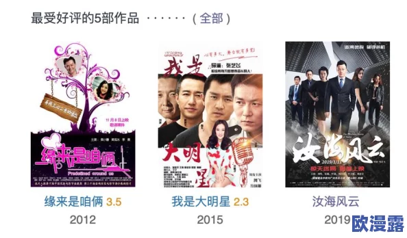 探索在线成人av电影的多样选择与安全观看指南，享受私密娱乐体验
