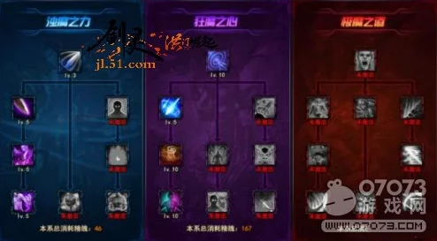 《战斗吧剑灵》全面解析：交互功能详细介绍与玩法探索