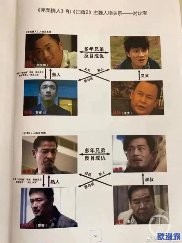 探索日本黄色一级视频的文化背景与社会影响，揭示其背后的故事