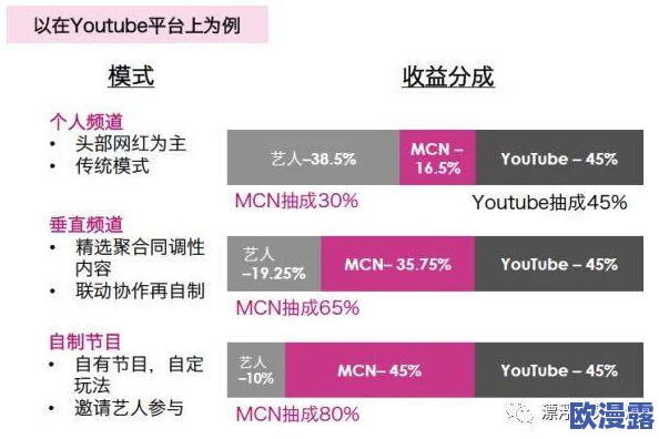 探索艹逼视频免费的多元化内容，带你领略不一样的视听盛宴与创意表达！