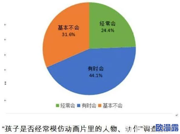 禁漫画羞羞动漫入口：最新动态揭示了该平台的用户增长情况及其对年轻人文化消费的影响