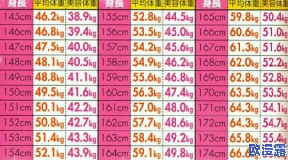 日本孕妇交友平台：为准妈妈们提供温馨交流与支持的社区